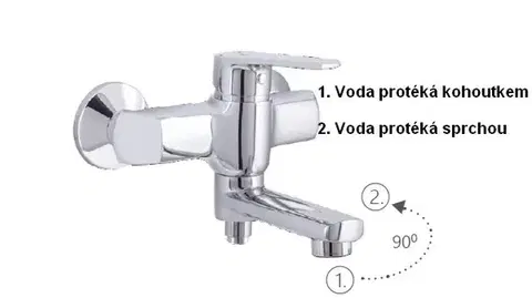 Rubineta Vanová baterie DELI-10 SW OLBADEL10SW