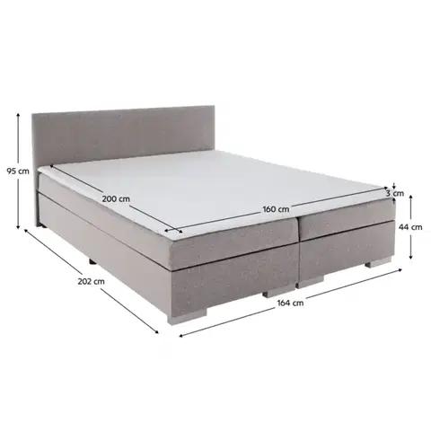 Boxspringová postel ADRIANA 2 Tempo Kondela