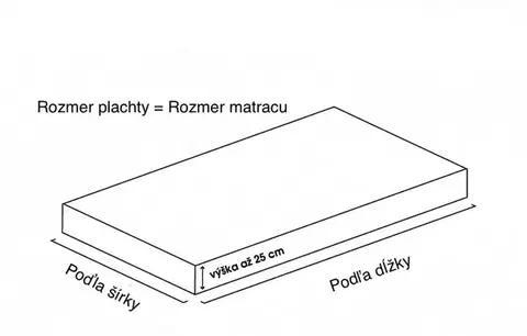 Prostěradlo jersey červená TiaHome - 120x200cm