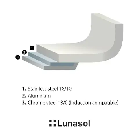 Wok Merkur se skleněným víkem 9,6 l - 601203