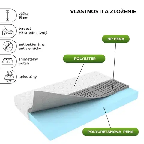 Pěnová matrace ELVISIA 19 | 160 x 200 cm