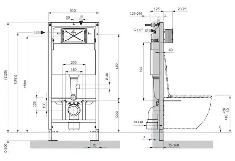 OMNIRES SET: STRONGFRAME nosný rám do podomítkové instalace s ECO splachováním + MINIMAL splachovací tlačítko, zlatý lesklý STFWCECO1M-RGL