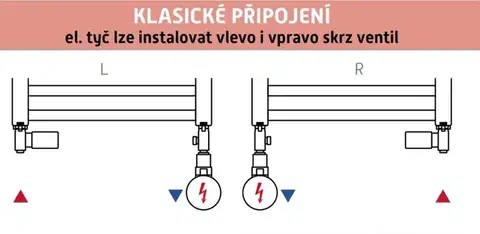 HOPA INTER-SET, rohový ventil (Z8) Barva Bílá, Varianta Pravá RDINTERSETRW